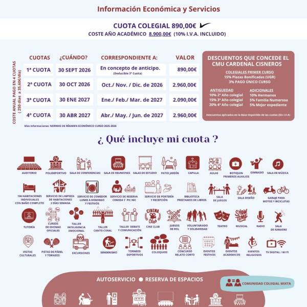 Información Económica y Servicios del curso 2026/2027